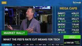 Tech Trade Outlook for A.I., Mag 7 & Nvidia (NVDA)