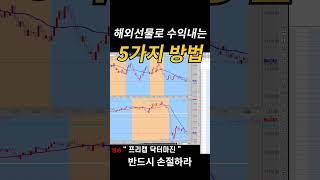 해외선물 수익내는 방법