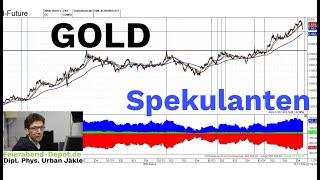 Gold und Silber: Korrektur bald vorbei? Weiter Aktien-Rekorde? + Russland-Uran Stopp