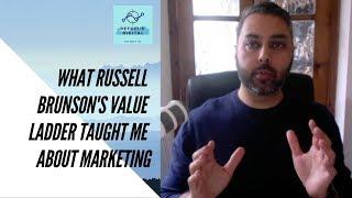 WHAT RUSSELL BRUNSON'S VALUE LADDER TAUGHT ME ABOUT MARKETING | Refocus Digital