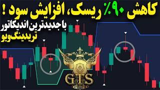 کاهش ریسک و شناسایی محل‌های بازگشت بازار با جدیدترین اندیکاتور تریدینگ‌ویو | TradingView