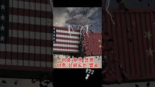 해외선물 나스닥 지수 시간대별 매매하는 방법.