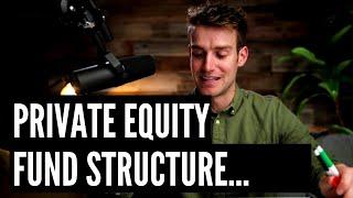 How PRIVATE EQUITY Funds Are Structured! (REVEALING)