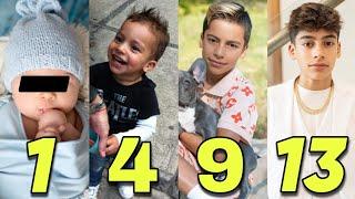 King Ferran (The Royalty Family) Transformation || From 1 To 13 Year's Old 2023