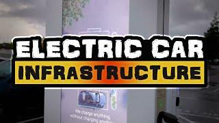 Electric Car Charging Infrastructure And Where To Find It