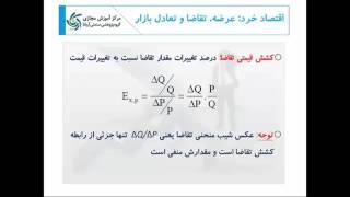 کشش قیمتی تقاضا