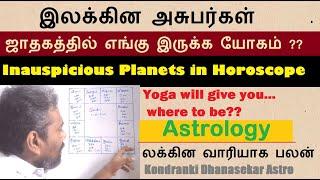 ஜாதகத்தில் லக்கின அசுபர்கள் எங்கு இருக்க யோகம்? The Inauspicious planets In Horoscope | Astrology