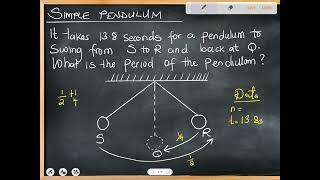 Period of a simple pendulum - Measurements of time (Simple Pendulum)