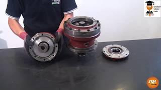 ASSEMBLING STM TEAM PLANETARY GEARBOXES WITH INPUT MOTOR FLANGE AND BRAKE