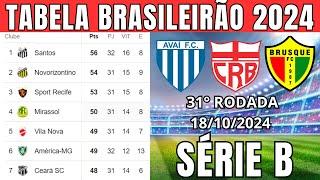 TABELA CLASSIFICAÇÃO DO BRASILEIRÃO 2024 - CAMPEONATO BRASILEIRO HOJE 2024  BRASILEIRÃO 2024 SÉRIE B