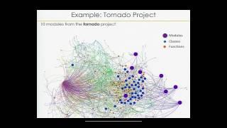 Andreas Dewes - Learning from other's mistakes: Data-driven analysis of Python code - PyCon 2015