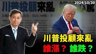 2024/10/30 川普投顧來亂 誰漲？ 誰跌？ 朱成志社長