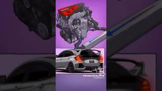 HONDA CIVIC FKB (K20C1) #shortvideos #automobile #engine #carengine #carlovers #sportscar #viralshor