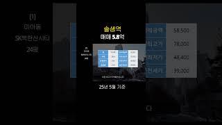 솔샘역 역세권 아파트 5.8억