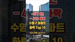 수영구 아파트 매매 시세 하락 순위 Top 10 (최근1개월~24.09.12 실거래)