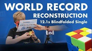 3BLD World Record Reconstruction! (What was going through my mind)