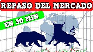  RESUMEN DE BOLSA | Asml Holding, Lvmh, Nagarro, Abbott, Infosys...