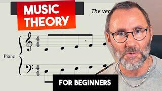 Music Theory for beginners: Learn to read music, the Staff & Clefs