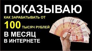 Варианты бизнеса с минимальными вложениями  Подработка в свободное время для мужчин в москве объя