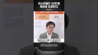 중동 정세 결국 '미국 의도대로' 된다 #최준영