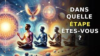 Les 8 Étapes de l'Éveil Spirituel | Dans laquelle vous situez-vous ?