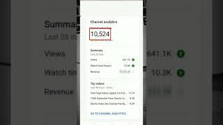 10k Subscriber Par My Monthly Earning from YouTube