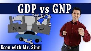 Comparing GDP and GNP! (Examples included!)