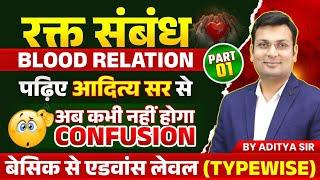 Blood Relation by Aditya Patel Sir | Blood Relation Tricks For Railway, SSC GD, Varg 3, MPSI 2024