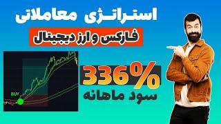 استراتژی معاملاتی فارکس و ارز دیجیتال | سود ۳۳۶ درصدی | استراتژی اسکالپ فارکس ترکیب با پرایس اکشن