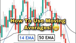 How To Use Moving Averages For Trading! The Basics EXPLAINED #shorts