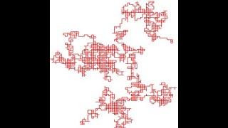 Random Walks Tutorial: Root Mean Square Distance