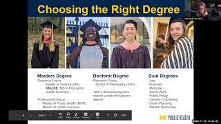 Michigan Public Health Graduate Virtual Information Session (Nov 17, 2020)