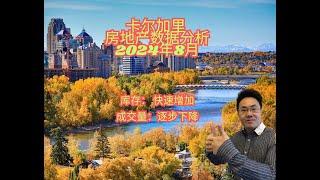 加拿大 卡尔加里 ｜2024年8月 房地产回顾与分析｜库存快速增加！+ home price index分析（2024年8月加拿大Calgary ）