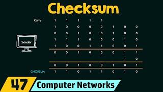 Checksum