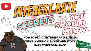 Understanding Interest Rates: Predicting Rates and Market Impact