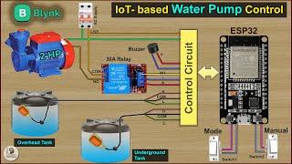 IoT Based Water Pump Controller using ESP32 Blynk & float sensor