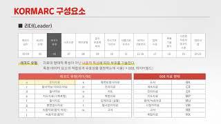 국가자료종합목록 KORMARC의 이해