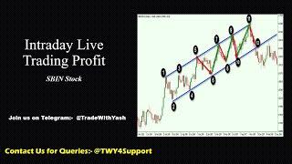 08th Mar Live Intraday Trading Profit Today | SBIN Stock | Trade With Yash