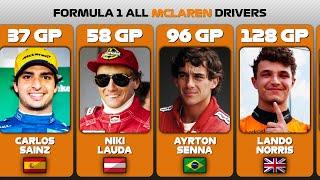 Formula 1 All McLaren Drivers