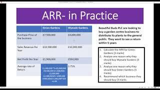 Revise in 5 Average rate of Return 2