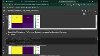 Raka Maulana   Assessment 2 Loan Approval Prediction