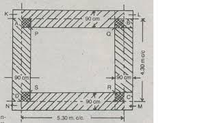 QUANTITY SURVEYING AND CONSTRUCTION LEARN ABOUT QUANTITY  CALCULATION IN BHADANIS INDIA