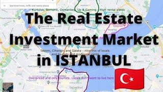 The Istanbul Real Estate Investment Market Overview