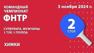 КЧФНТР 24/25. Суперлига. Мужчины. 1 тур. 1 группа. 3 день. 2 стол