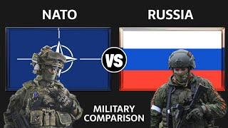 NATO vs Russia Military Power Comparison 2025 | Russia vs NATO Military Power 2025