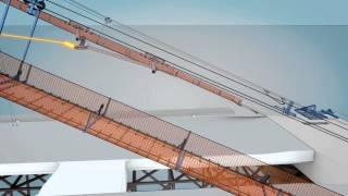 Simulation: New East Span Cable Strand Installation