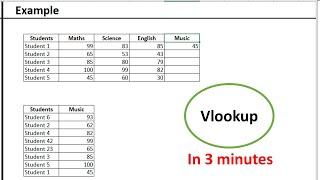 how to use Vlookup in excel | Vlookup in 3 minute | Start-Tech Academy | #excel #vlookup #howto