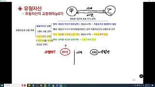 [전산세무2급: 재무회계] 유형자산(국고보조금, 교환취득)