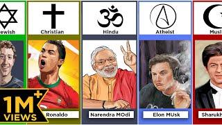 Religion of Famous Persons | Religion of Celebrities