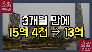 금리 인상 때 집 사면 이렇게 됩니다. 서울 아파트 시세!